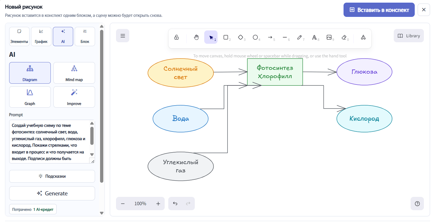 AI Excalidraw diagram: Редактируемая учебная схема, созданная ИИ в Excalidraw.